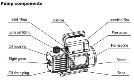 Вакуумный насос Leetо XZ-1.5A (одноступенчатый, 70 л/мин)